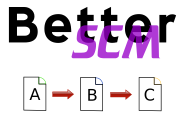 The “Better SCM” Site Logo